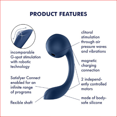 Satisfyer Pro+ Wave 4