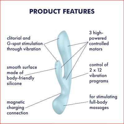 Satisfyer Triple OH Light Blue