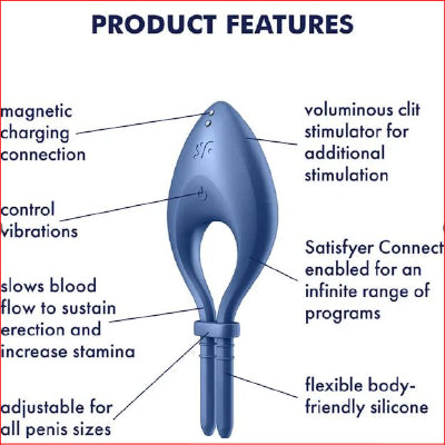 Satisfyer Bulls Eye Ring APP Control