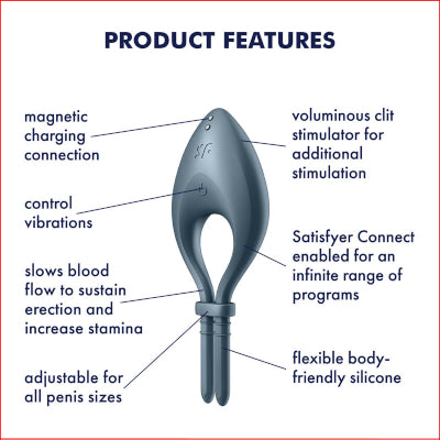Satisfyer Bulls Eye Ring APP Control