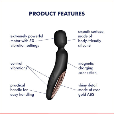 Satisfyer Wand-erland - Black