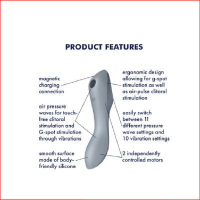 Satisfyer Curvy Trinity 3 Grey
