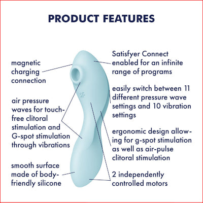 Satisfyer Curvy Trinity 5