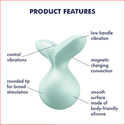 Satisfyer Viva La Vulva 3 Mint
