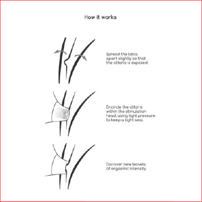 Irresistible - Seductive Black