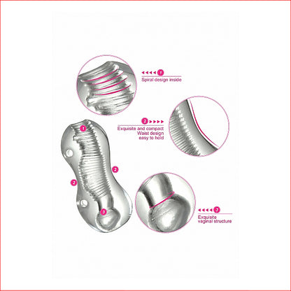 Sono No-69 Stroker Translucent